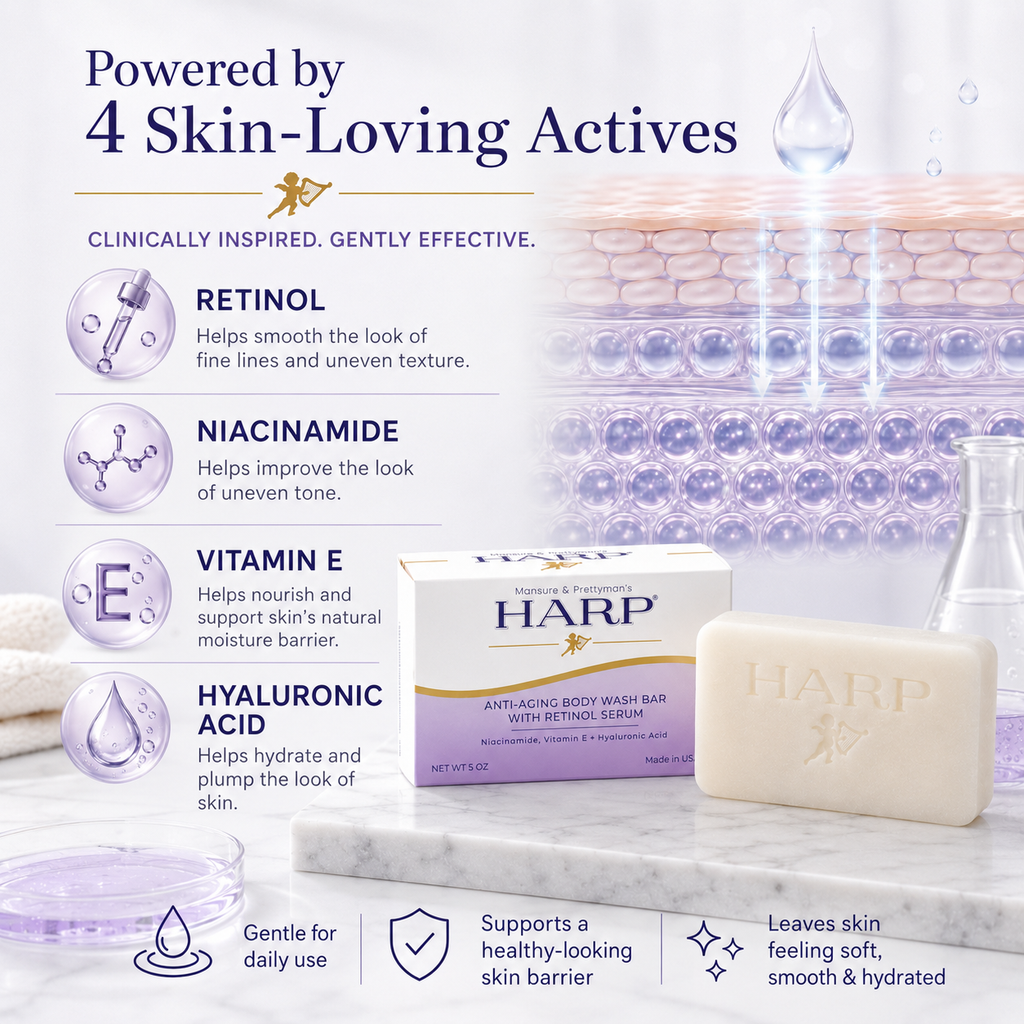 HARP® Anti-Aging Body Wash Bar with Retinol – pH Balanced Syndet Cleanser, FRAGRANCE FREE, Soap-Free & No Lye, Non-Comedogenic, With Niacinamide, Hyaluronic Acid & Vitamin E, 5 oz